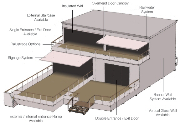 Potential chalet layout